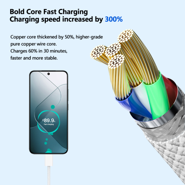 Nylon Braided 60W Type-C Cable
