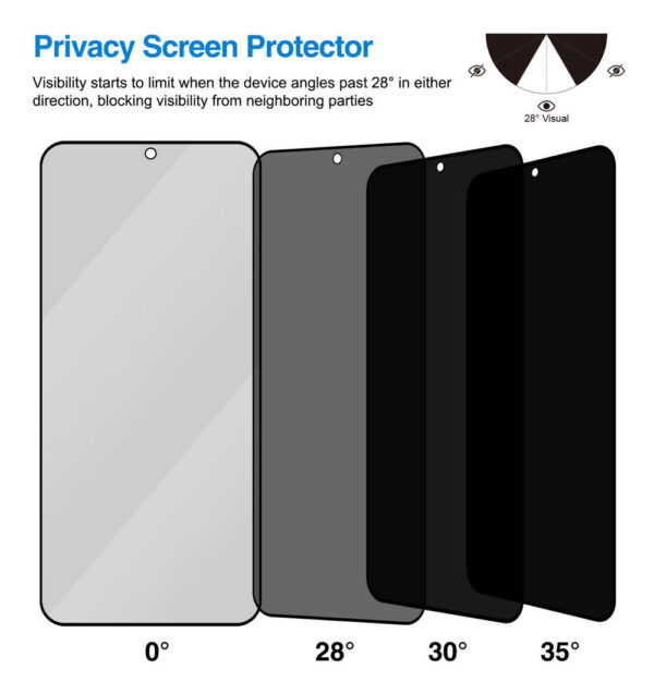 OnePlus Privacy Glass