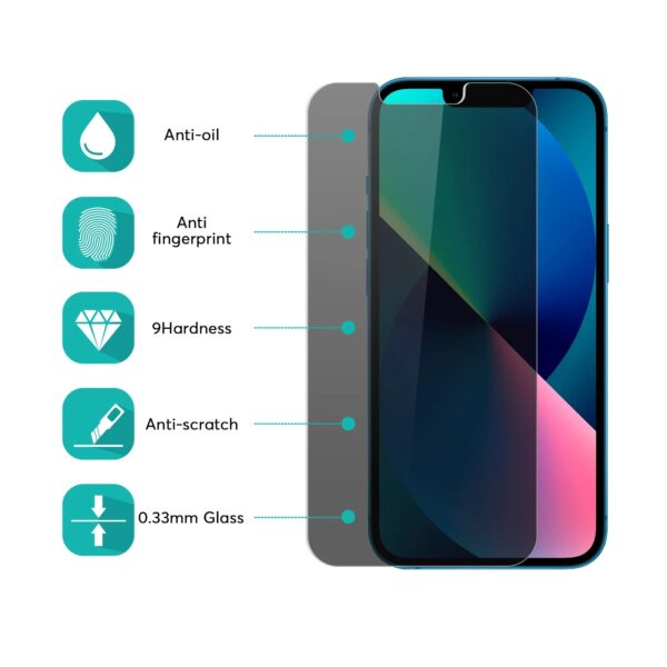 Realme Privacy Glass