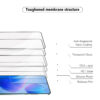 Xiaomi & Redmi Privacy Glass