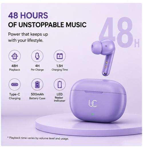 UC Urban Case Purple True Wireless Earbuds | Bluetooth 5.3 | 48H Battery Backup | HD Stereo Sound | Smart Touch Control | TWS Earbuds | Purple