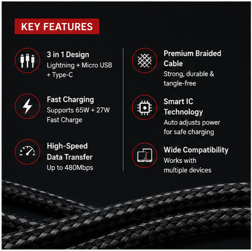 UC Urban Case C-55 3-in-1 Fast Charging Data Cable | USB-A to USB Type-C, Lightning & Micro USB | 65W + 27W Fast Charging | Nylon Braided | Black