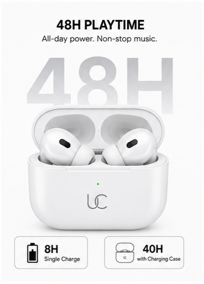 UC Urban Case UC-PRO2 ANC True Wireless Earbuds | Bluetooth 5.6 | Active Noise Cancellation | 48 Hours Playback | USB Type-C Fast Charging | HD Calling | White