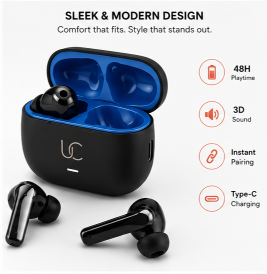 UC Urban Case TITAN True Wireless Earbuds | Bluetooth 5.3 | 48 Hours Playback | 3D Stereo Sound | Type-C Fast Charging | Touch Control