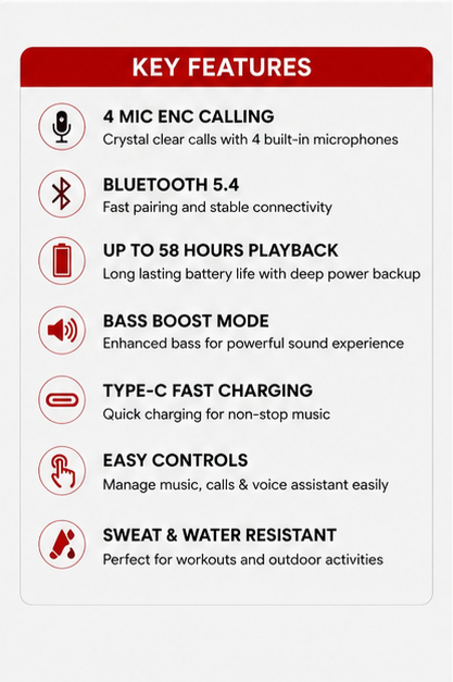 UC Urban Case Z2 Wireless Bluetooth Neckband | Bluetooth 5.4 | 58H Music Playback | 70H Talk Time | USB Type-C Fast Charging | Magnetic Earphones | Black
