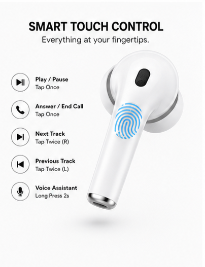 UC Urban Case UC-PRO2 ANC True Wireless Earbuds | Bluetooth 5.6 | Active Noise Cancellation | 48 Hours Playback | USB Type-C Fast Charging | HD Calling | White