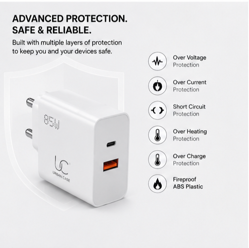 UC Urban Case 85W Flash Power Adapter | USB-C PD + USB-A Fast Charger | SuperVOOC, QC & PD Support | Dual Port Wall Charger | White