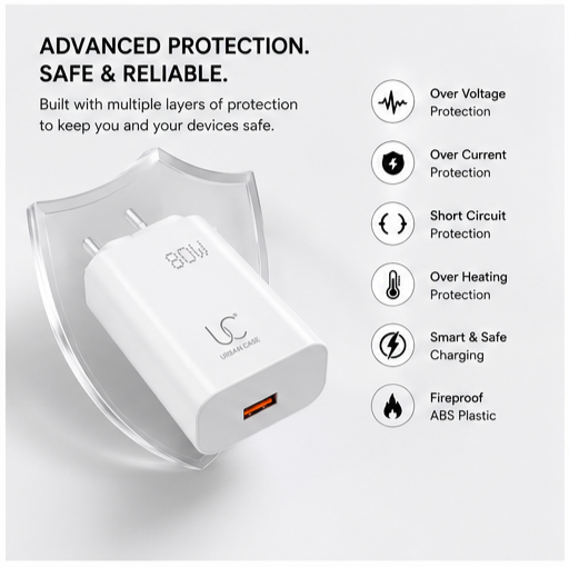 UC Urban Case 80W Flash Power Adapter | USB-A Fast Charger | SuperVOOC, Flash Charge & QC Support | Compact Fast Charging Wall Adapter | White