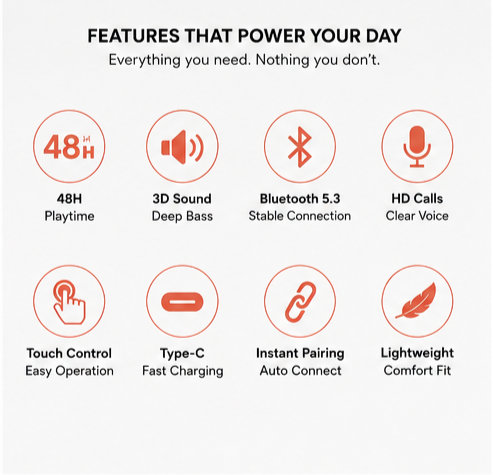 UC Urban Case TITAN True Wireless Earbuds | Bluetooth 5.3 | 48 Hours Playback | 3D Stereo Sound | Type-C Fast Charging | Touch Control