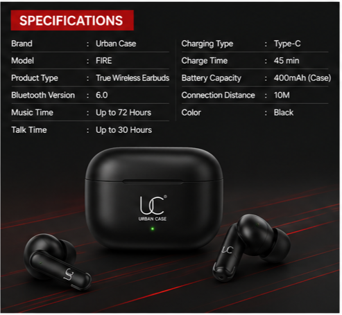 UC Urban Case FIRE 4MIC ANC True Wireless Earbuds | Bluetooth 6.0 | 72H Playback | 4-Mic ANC + ENC | USB Type-C Fast Charging | Smart Touch Controls