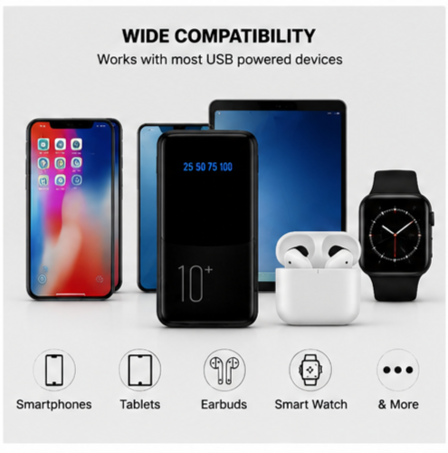 UC Urban Case PB-07 10000mAh Power Bank | LED Digital Display | Built-in USB Type-C, Lightning & Micro USB Cables | Dual USB Output | Portable Fast Charging | Black