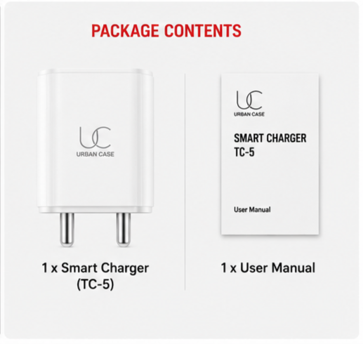 UC Urban Case TC-5 18W Smart Charger | 3.4A Fast Charging USB Wall Adapter | USB-A Power Adapter | White